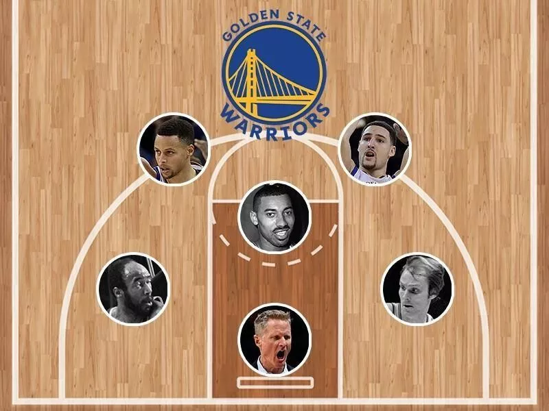 Golden State Warriors