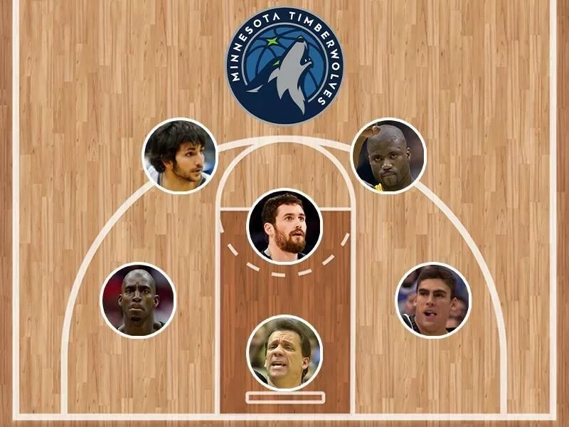 Minnesota Timberwolves