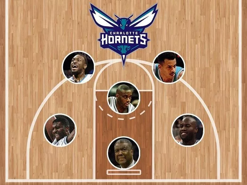 Charlotte Hornets