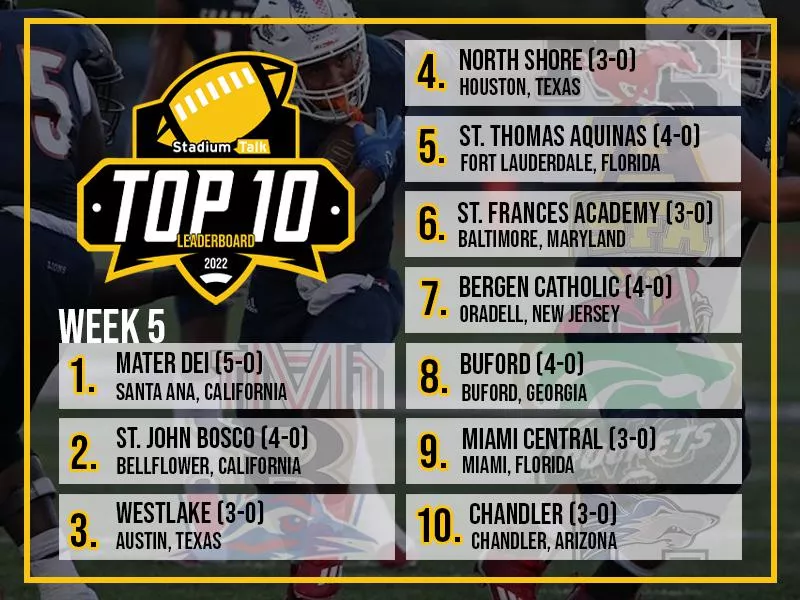 Stadium Talk High School Football Top 10: Week 5