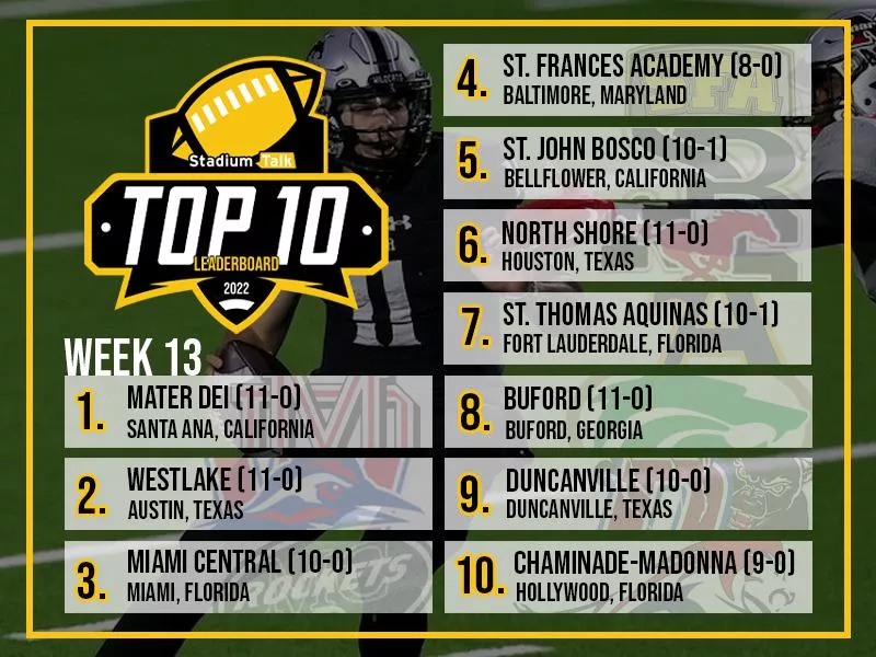 Stadium Talk Top 10 Week 13