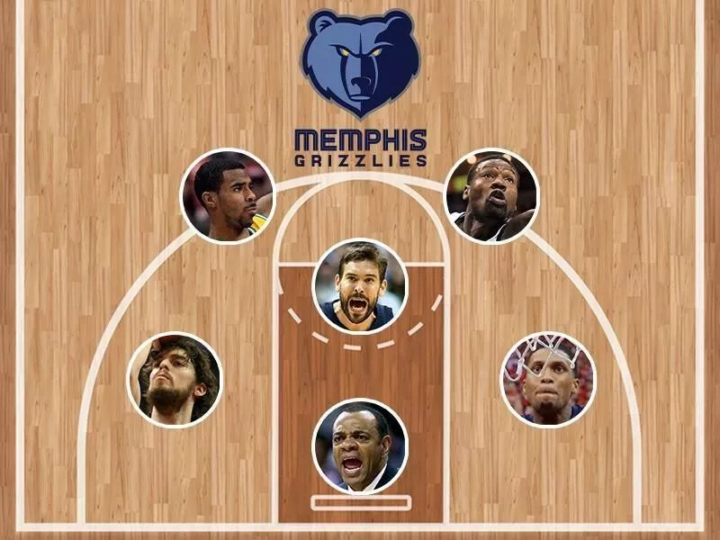 Memphis Grizzlies