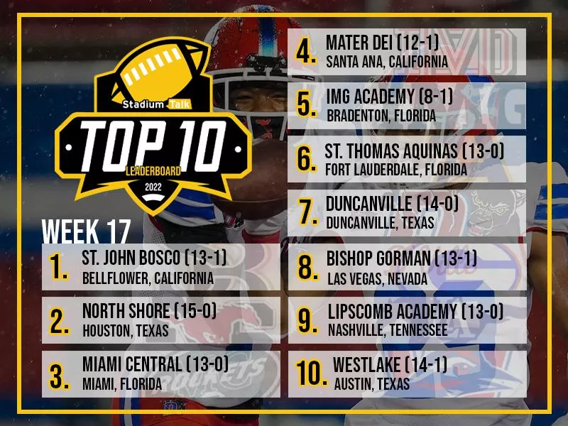 Stadium Talk Top 25 High School Football Rankings: Week 17