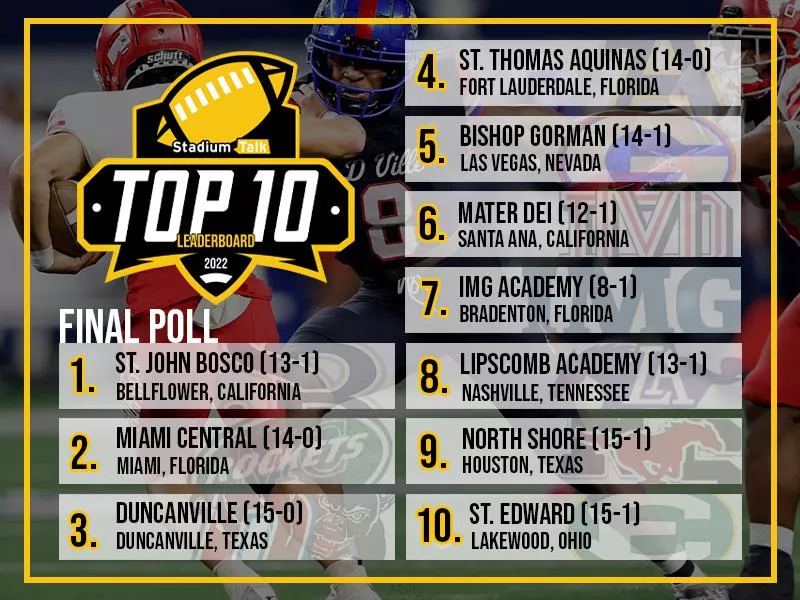 Stadium talk top 10