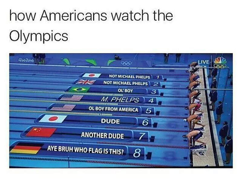 Americans watching Olympics