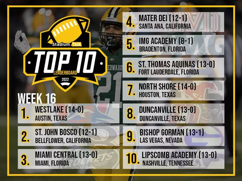 Stadium Talk Top 10 High School Football Rankings for Week 16