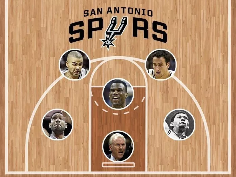 San Antonio Spurs