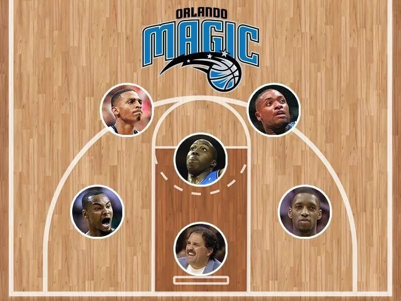 Orlando Magic