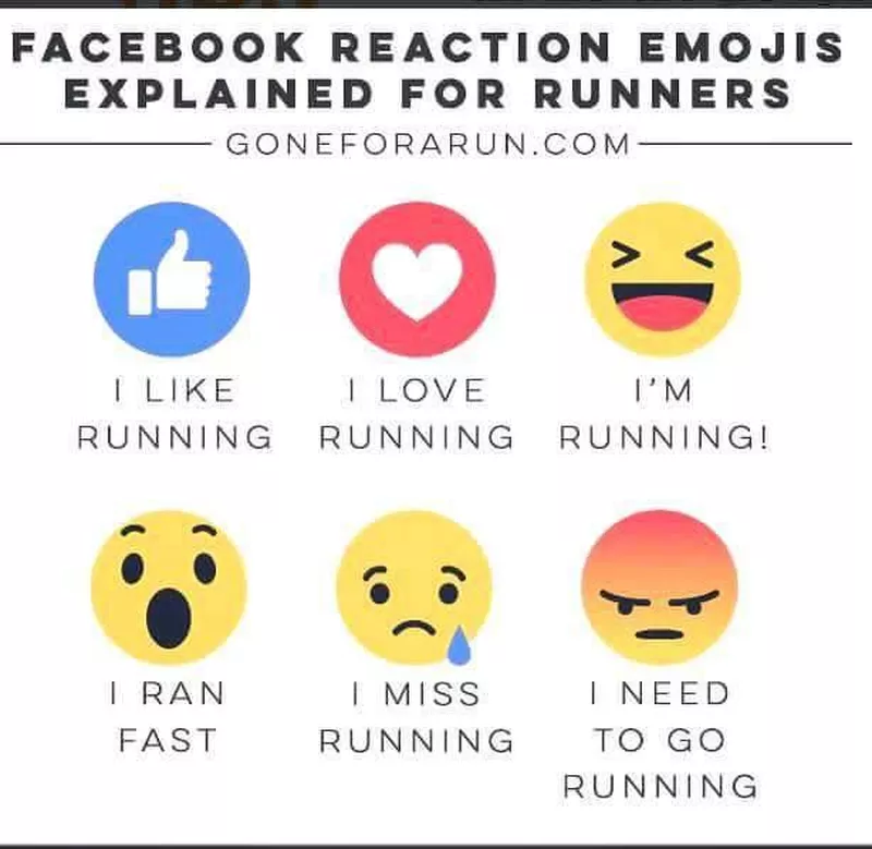 Runner emojis