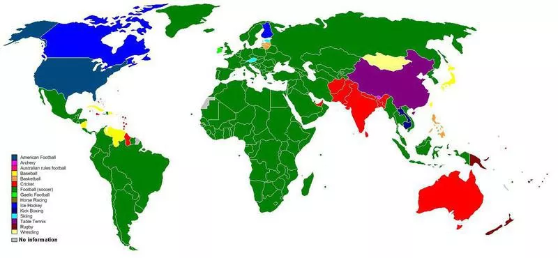 World's most popular sports