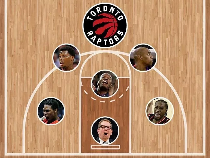 Toronto Raptors