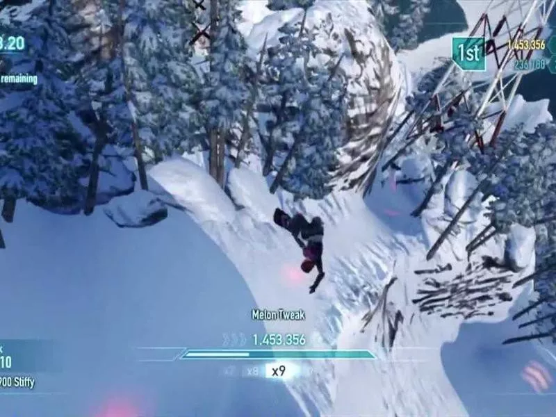 SSX