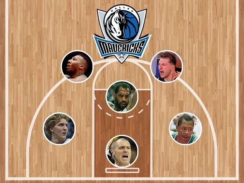 Dallas Mavericks