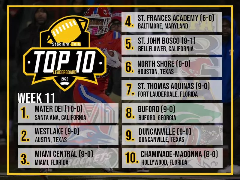 Stadium Talk HS Football Top 10: Week 11