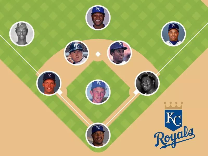 Kansas City Royals