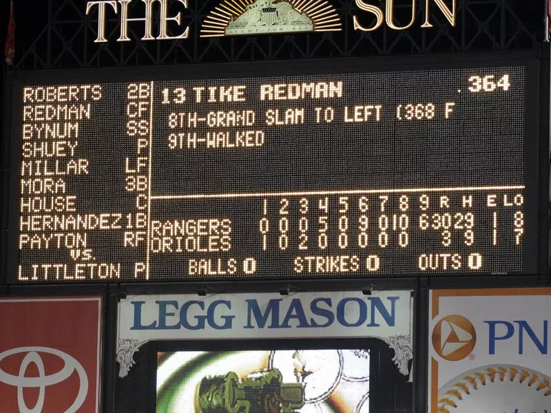 Rangers-Orioles scoreboard