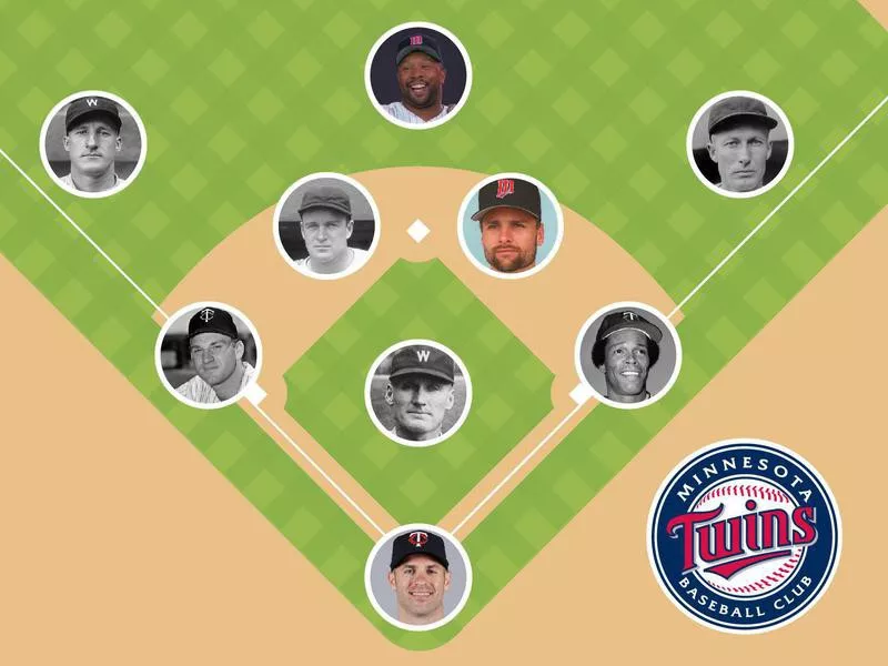 Washington Senators/Minnesota Twins