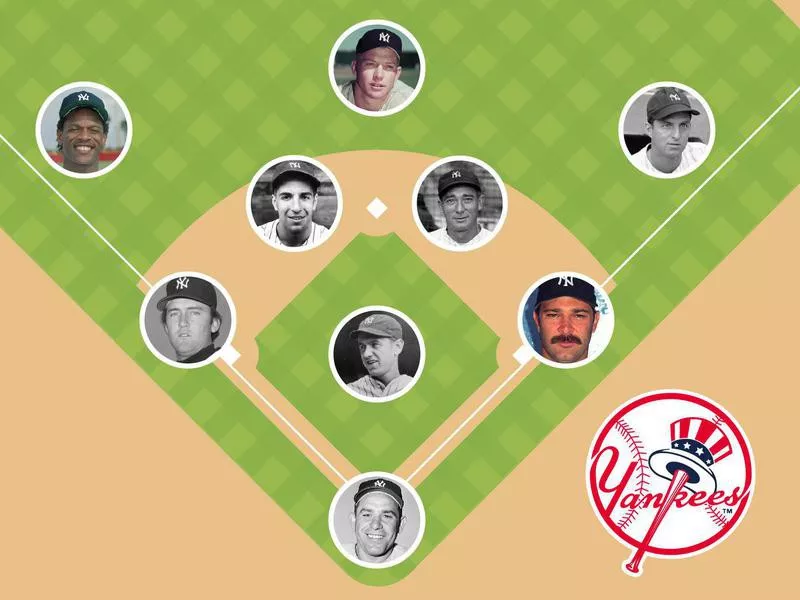 New York Highlanders/Yankees 2.0