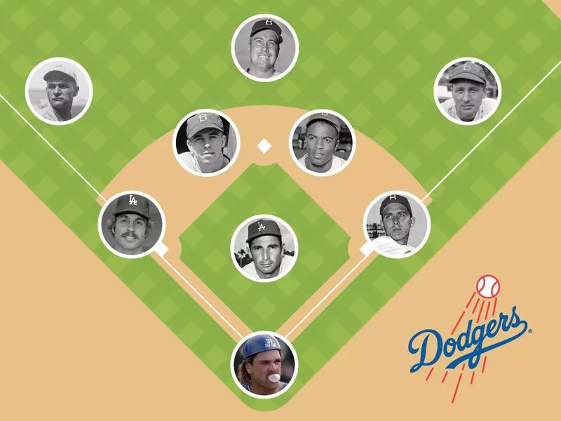 Brooklyn Atlantics-Grays-Grooms-Bridegrooms-Superbas-Robins-Dodgers/Los Angeles Dodgers