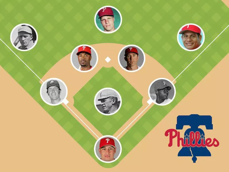 Philadelphia Phillies